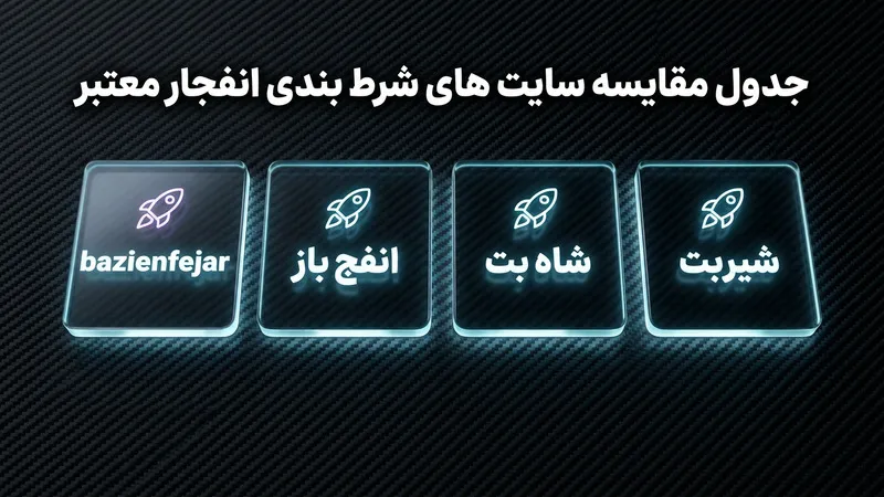 جدول مقایسه سایت های شرط بندی انفجار معتبر